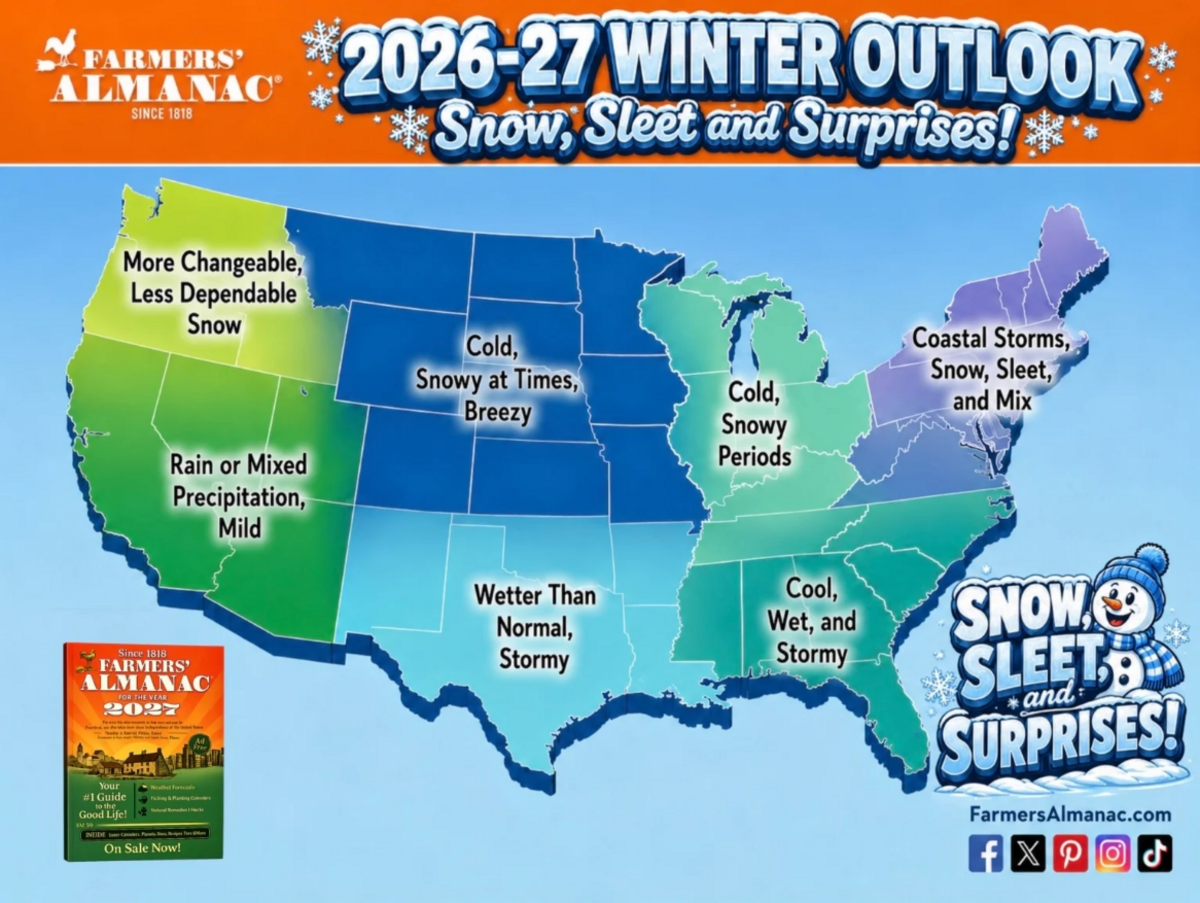 Farmers’ Almanac’s 2026-2027 winter weather outlook.